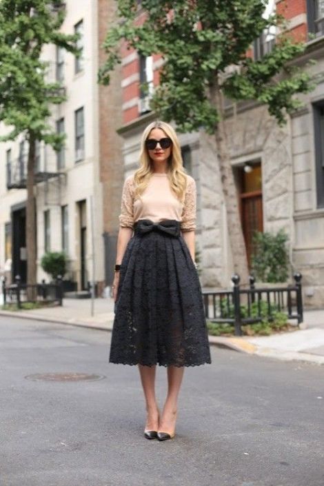 tendencia midi 1